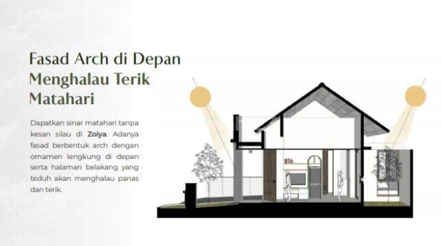 A.80.Rumah FOREST CERME - OASIS di CERME GRESIK - GREEN, ASRI, TEDUH dan Bagai OASIS yang Menyejukkan di Tengah Panasnya GRESIK (GRADE A+) 2