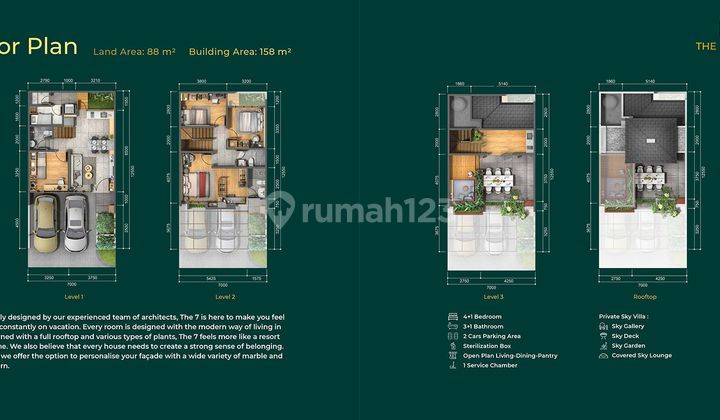 Dijual Rumah Mewah di Puri 11 dengan Design Tropical Resort. 2