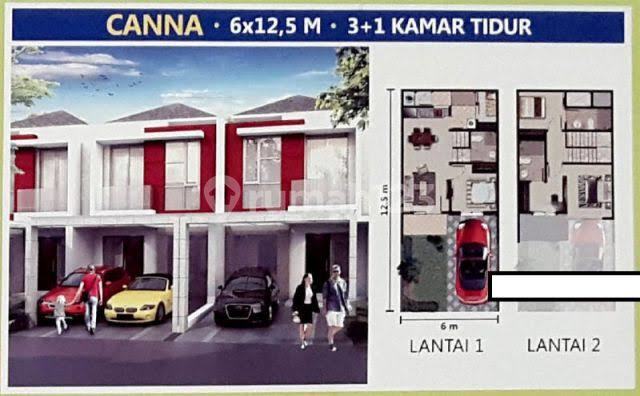 Rumah Cluster Spring Garden Pik2