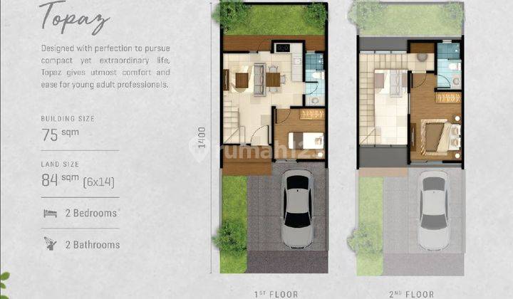 Rumah Primary Di Sutera Sawangan Area Depok Harga Mulai 1.2 M 2