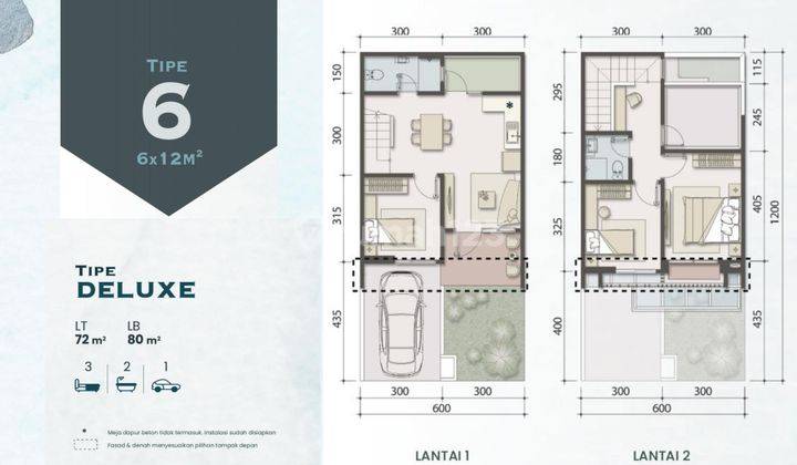 NEW LAUNCHING CLUSTER LEONORA AT SYMPHONIA HARGA MULAI 1,7M-AN 2