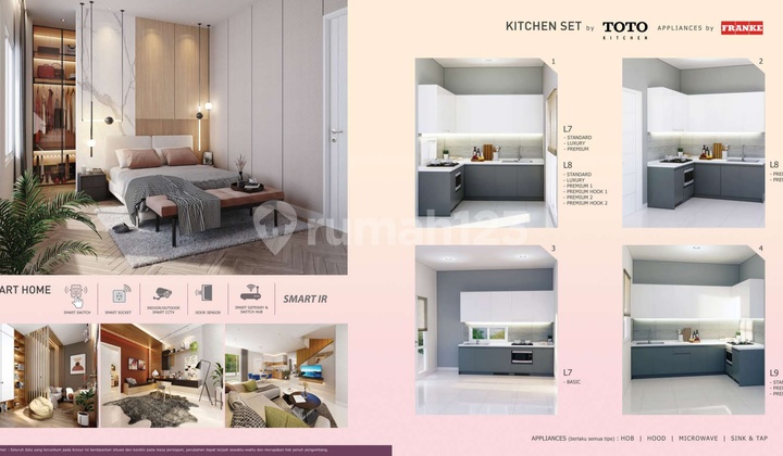 Dijual Rumah Cluster Caribbean, Type 9-Premium Hook 2