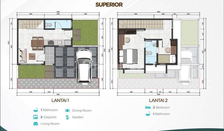 Cluster Phr dekat Summarecon Bekasi baru mewah strategis 2