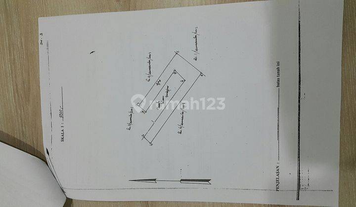 Tanah cocok untuk perkebunan dan industri 2