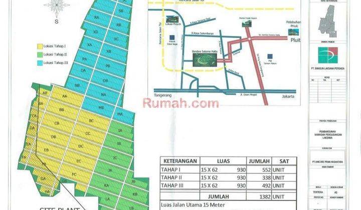 Kavling Kawasan Industri laksana Bizpark 1