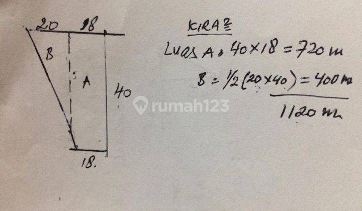 Kavling Siap Bangun, Strategis, Aman &amp; Nyaman 1