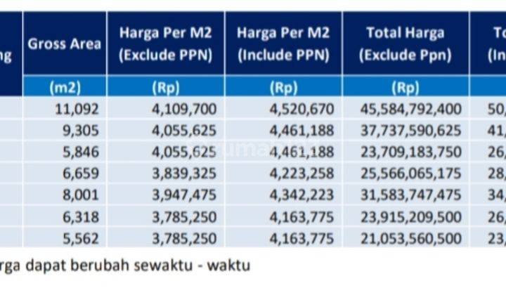 Tanah kavling besar Strategis 2