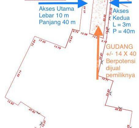 Tanah Shm Lokasi Samping Citragran Cibubur 50m Ke Jln.alternatif  2