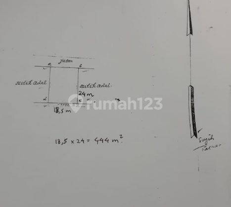 tanah kavling terusan sutami sukajadi 2