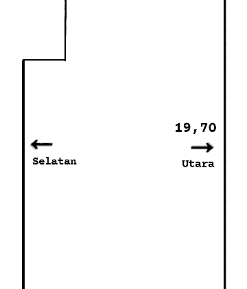 Tanah Komersil di Kramat Senen