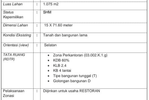 tanah menteng johar 2