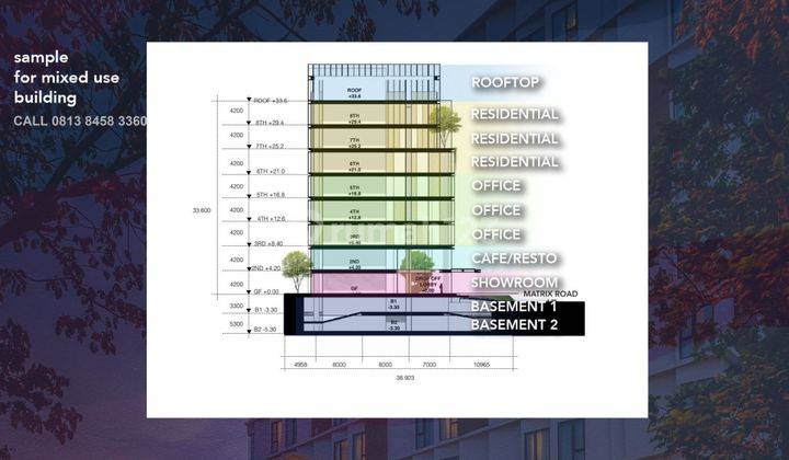 Dijual Tanah di Cikarang Majapahit Distrix Lippo Cikarang Bekasi 2