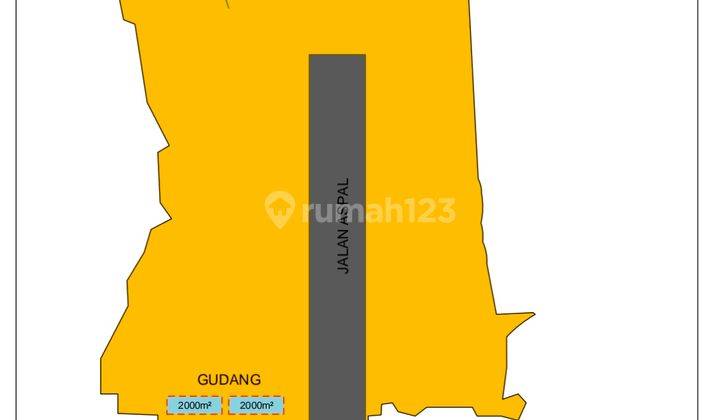 Tanah siap pakai ,lokasi Sangat Strategis di Pinggir Jalan 1