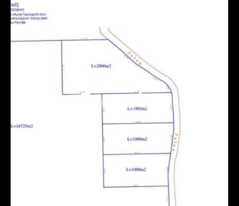 Tanah Lokasi Pecatu Tanah Lokasi Pecatu