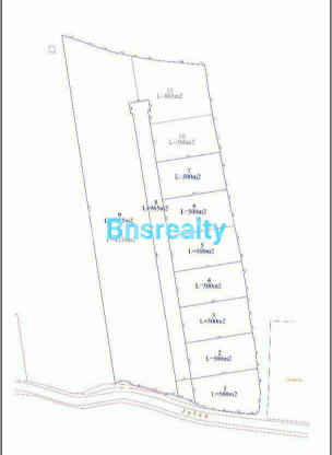 Land Location Pecatu Land Location Pecatu