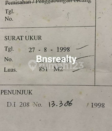 Land Location Puputan