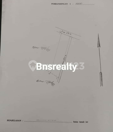 Tanah Lokasi Air Sanih