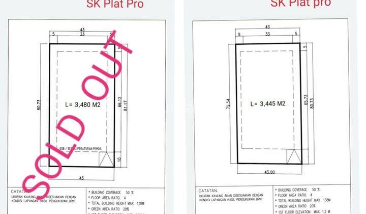 DiJual Kavling Komersial Alam Sutera - Tangerang selatan 2