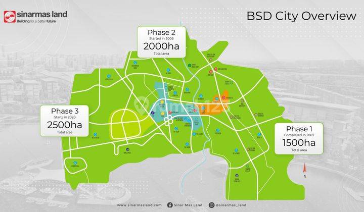 Tanah Kavling Komersial Midwest S2 BSD CITY  2