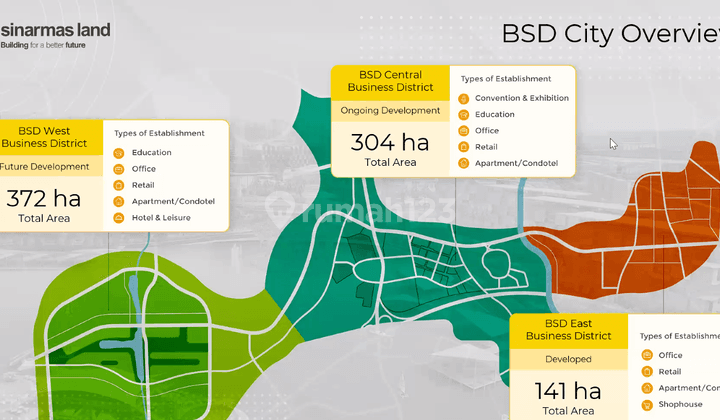 Tanah Kavling Komersial Lokasi Paling Startegis di BSD City 1