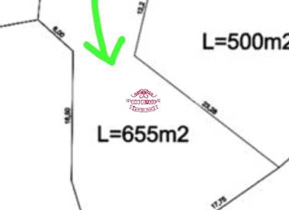 Land for Sale Location Pererenan