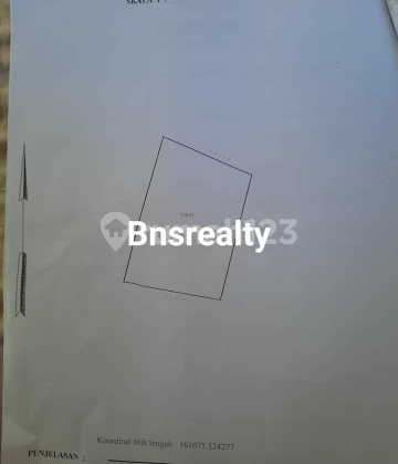 Land Location Ungasan