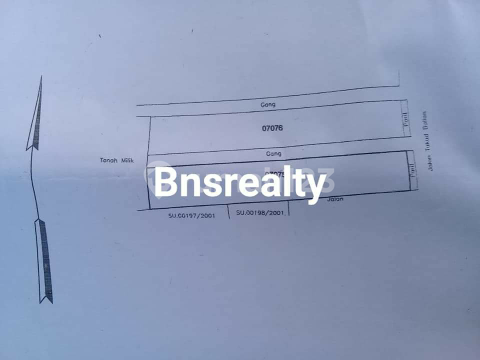 Tanah Lokasi Tukad Balian