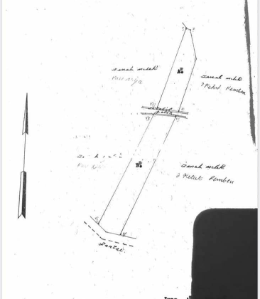 Tanah Lokasi Kelating
