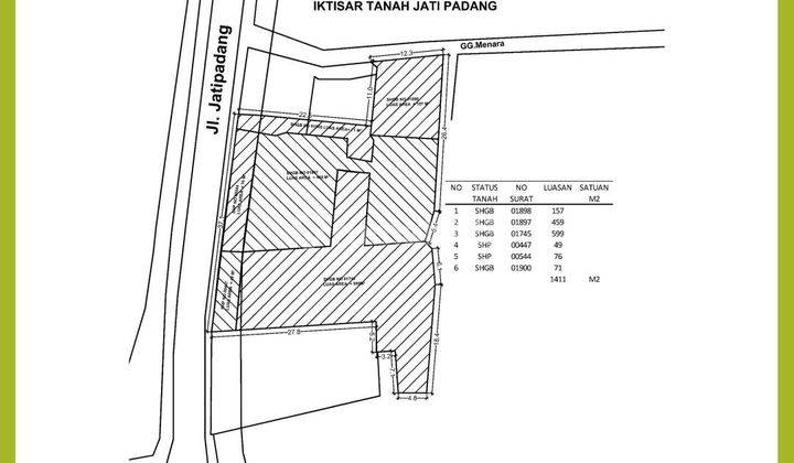 LAHAN DI JL JATIPADANG RAYA 1