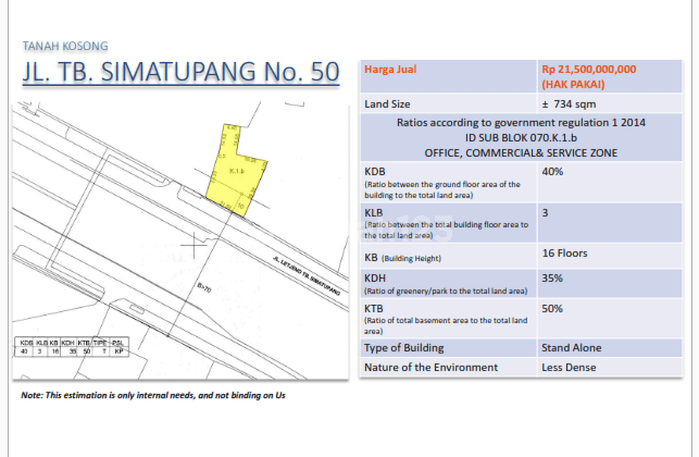 Di  Tanah di TB Simatupang Cilandak 1