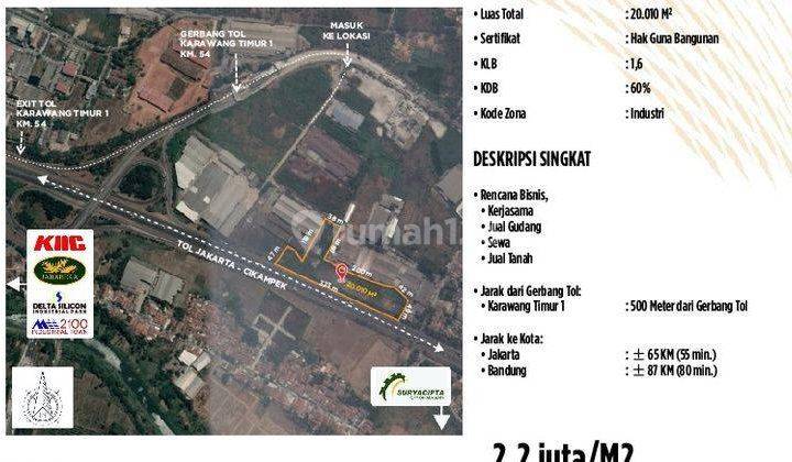 Dijual Tanah Industri Murah Di Karawang Timur . 1