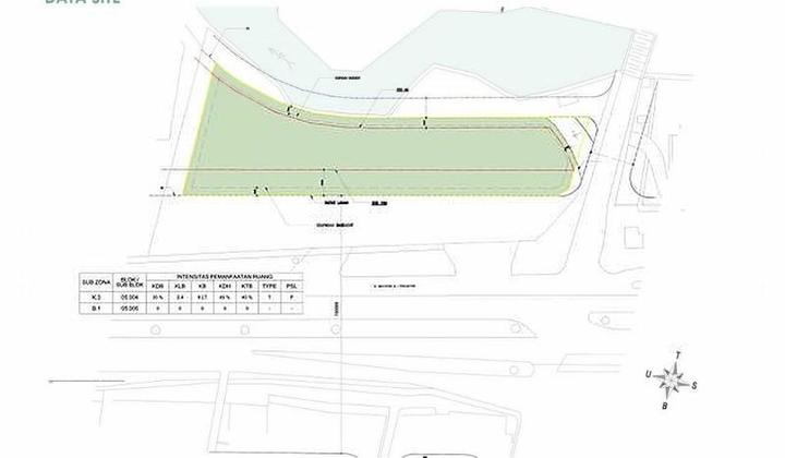 Panjaitan Raya Panjaitan Raya