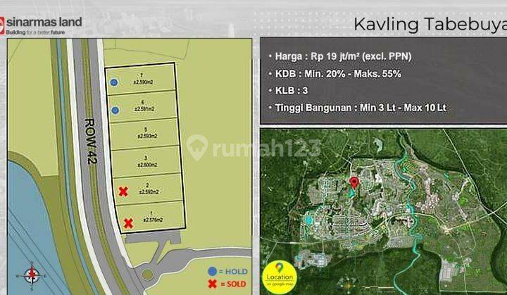 Kavling Komersial BSD City 2