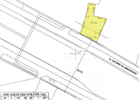 Kavling Komersil di Jl. TB Simatupang Jakarta Selatan 1
