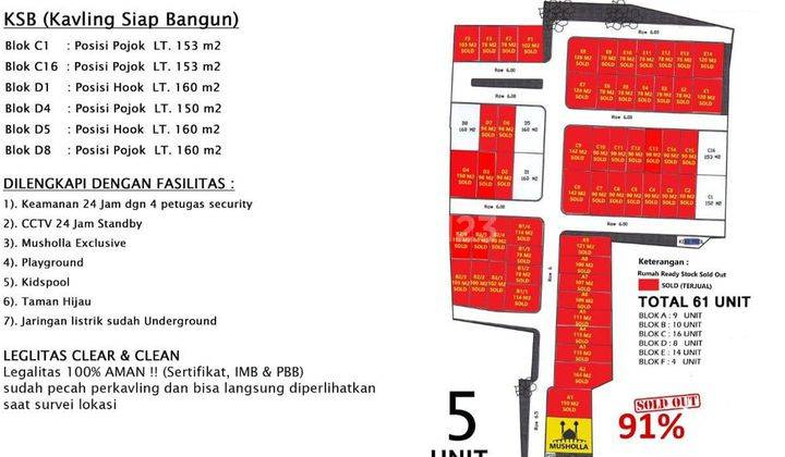 Tanah Kavling Cimanggis Depok Siap Bangun Dalam Cluster Besar 2