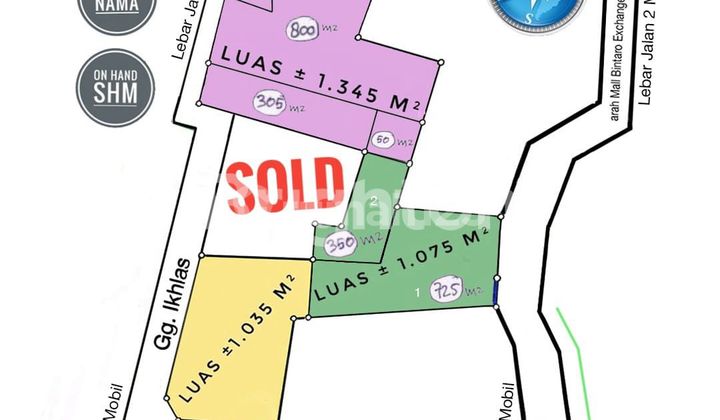 DIPASARKAN TANAH DARATAN DI ARIA PUTRA CIPUTAT