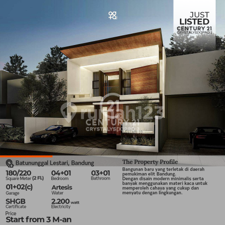 LUXURY RESIDENCE STRONG NEGOTIATION IN BATUNUNGGAL LESTARI BANDUNG LUXURY RESIDENCE STRONG NEGOTIATION IN BATUNUNGGAL LESTARI BANDUNG