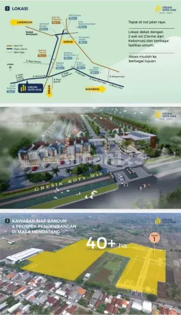 GRESIK KOTA MAS, NEW URBAN LIVING