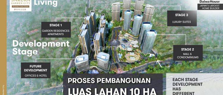 INVESTASI SANGAT MENGUNTUNGKAN. SAKURA GARDEN CITY 1