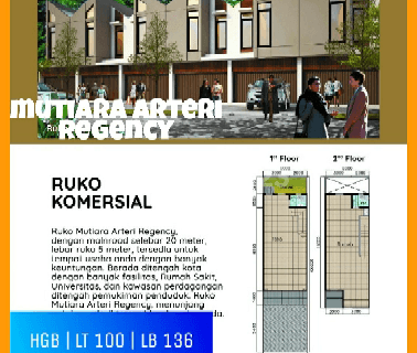 Ruko Baru Mutiara Arteri Regency di Gajah Raya 1