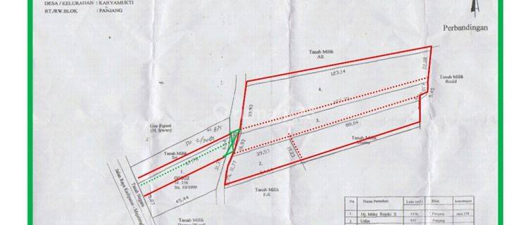 Tanah Matang di jl. Raya Kadipaten-Majalengka 1