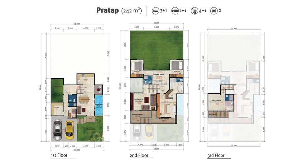 Pratap