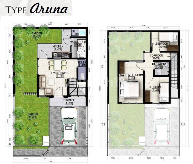 Aruna