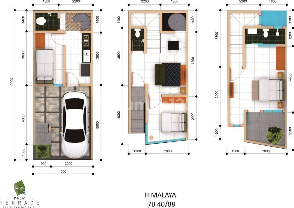 Tipe Himalaya 88