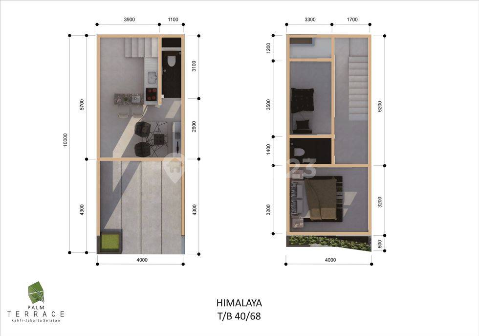 Tipe Himalaya 68