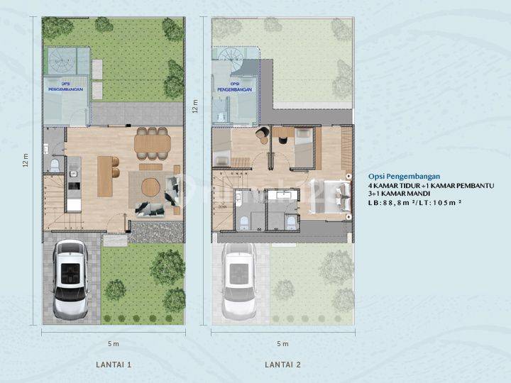 Type 3 - Meadow Cottage (Opsi Pengembangan)