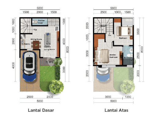 Tipe Lebar 5x8