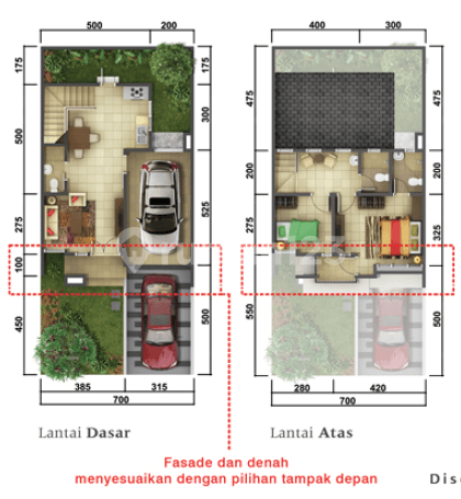 Tipe C (7X15) Standard