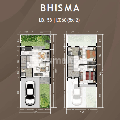 BHISMA