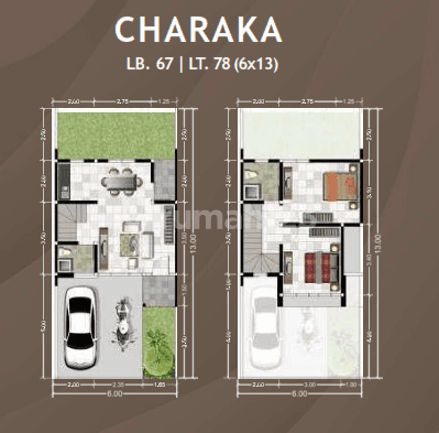 CHARAKA